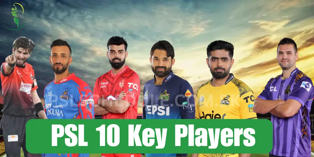 Top Players to Watch in PSL 2025